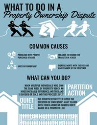 Property ownership disputes in Colorado, causes and solutions